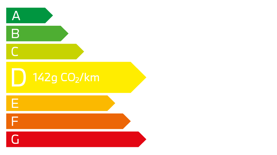 Hatch 5 portes Cooper